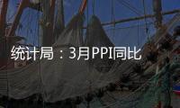 統(tǒng)計(jì)局：3月PPI同比上漲7.6% 環(huán)比上漲0.3%