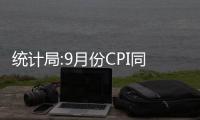 統計局:9月份CPI同比上漲2.8%,PPI同比上漲0.9%