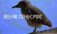 統計局:7月份CPI同比漲幅回落 PPI漲幅略有擴大