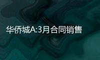 華僑城A:3月合同銷售金額28.9億