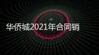 華僑城2021年合同銷售金額824.7億元 12月新增2宗土地