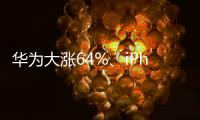 華為大漲64%、iPhone暴跌24%，​蘋果急需AI“救命”