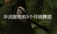 華潤置地前5個月銷售額約1433億元,同比增加76.2%