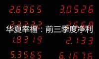 華夏幸福：前三季度凈利潤增長23.7% 銷售額超千億元,企業(yè)經(jīng)營