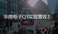 華微電子Q3實現營收3.94億元，凈利潤同比扭虧為盈