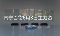 南寧百貨6月8日主力資金凈賣出656.91萬元