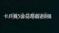 卡乒賽5金花昂首進8強 李曉霞爆冷輸中國德比