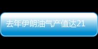 去年伊朗油氣產值達2170億美元