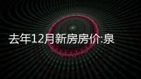 去年12月新房房價:泉州領漲70城,35城符合首套房貸利率放寬標準