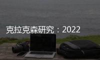 克拉克森研究：2022年一季度中國航運租賃市場趨勢分析