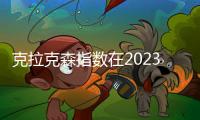 克拉克森指數(shù)在2023年回落，但仍比長(zhǎng)期趨勢(shì)高出33%