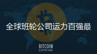 全球班輪公司運力百強最新排名（2022年1月）