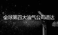 全球第四大油氣公司道達爾宣布2050年實現碳中和！