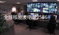 全球核能發電量2586.2TWh！IAEA公布2019年全球核電發展數據