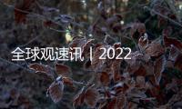 全球觀速訊丨2022 全球程序員薪資排行：中國倒數，美國寫Go最掙錢