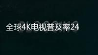 全球4K電視普及率24% 4k看片指日可待