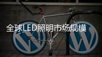 全球LED照明市場規模將高度增長