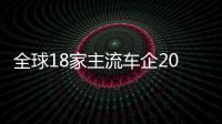 全球18家主流車企2018年第三季度財報盤點