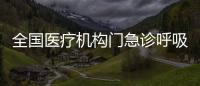 全國醫療機構門急診呼吸道疾病診療量總體繼續呈波動下降趨勢