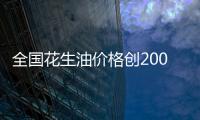 全國花生油價格創2008年4月份以來新高