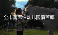 全市普惠性幼兒園覆蓋率超93%_