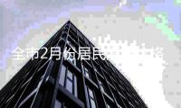 全市2月份居民消費價格指數同比上漲0.8%_