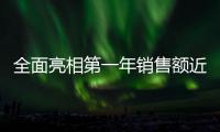 全面亮相第一年銷售額近14億元，蛇口招商花園城“存量煥新”成果顯著