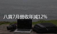 八貫7月營收年減12%　盼第4季軍工新品添動能