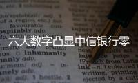 六大數(shù)字凸顯中信銀行零售發(fā)展“加速度”