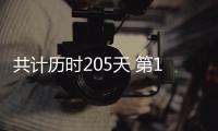 共計歷時205天 第10000輛嵐圖FREE正式下線