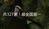 共327家！最全國家一級博物館名單，你都去過哪些？