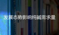 發(fā)展態(tài)勢影響純堿需求量,市場研究