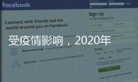 受疫情影響，2020年美國化石能源消耗下降9%，為1949年以來最大降幅