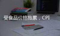 受食品價格拖累，CPI漲幅連續三個月回落，12月環比有望由負轉正