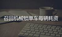 召回機械鎖單車每輛耗資500元 ofo或面臨成本劇增【熱點新聞】風尚中國網(wǎng)