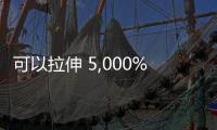 可以拉伸 5,000%，中國科學家開發出透明鋰離子電池