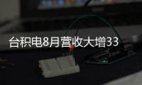 臺積電8月營收大增33%，AI芯片需求強勁