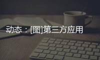 動態(tài)：[圖]第三方應(yīng)用調(diào)用iPhone 14 Pro攝像頭 會導(dǎo)致鏡頭失控振動