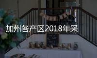 加州各產(chǎn)區(qū)2018年采收?qǐng)?bào)告