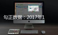 勾正數據：2017年10月OTT大屏智能電視用戶行為分析