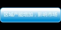 區域產能增加，影響市場信心！,行業資訊