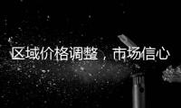 區域價格調整，市場信心平平！,產業數據