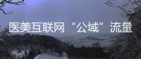 醫(yī)美互聯(lián)網(wǎng)“公域”流量與“私域”閉環(huán)的相處之道