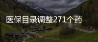 醫(yī)保目錄調(diào)整271個藥品過初審！跨國企業(yè)全面參戰(zhàn)！（附名單）