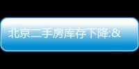 北京二手房庫存下降:"先買后賣"遇阻、有人置換未果虧損100萬