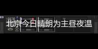 北京今日晴朗為主晝夜溫差較大 明日將現弱降雨過程