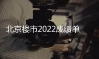 北京樓市2022成績單:豪宅賣的好,中海第一,建發(fā)和中建系表現(xiàn)亮眼