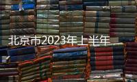 北京市2023年上半年教師資格認定公告(條件+報名+材料)