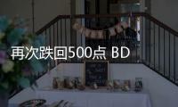 再次跌回500點 BDI連續8個交易日下跌