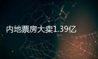 內地票房大賣1.39億，郭采潔終于崛起了，鄭愷不愧是票房保證